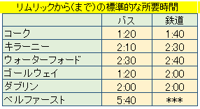 �������b�N����A�C�������h�e�n�ւ̏��v����
